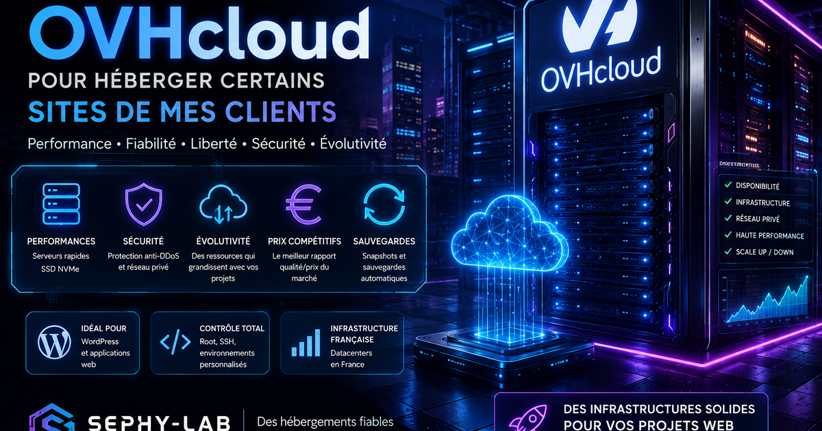 Tableau de bord OVHcloud affichant des VPS configurés pour l'hébergement de sites clients professionnels WordPress.